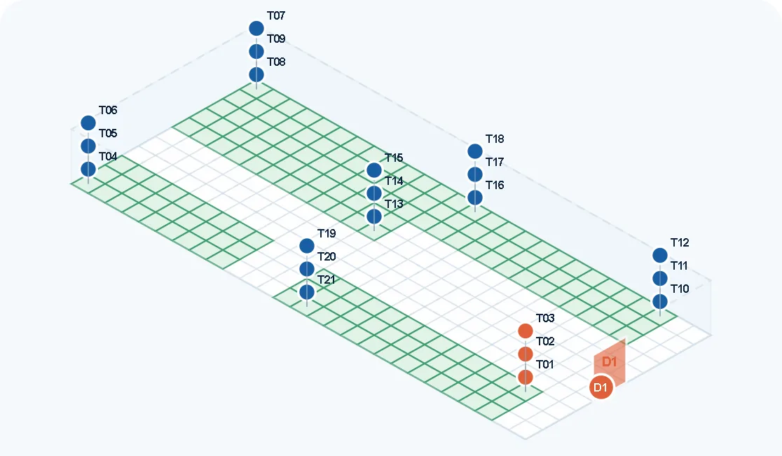 Plan 3D avec points de mesure pour un cas de cartographie GDP API.