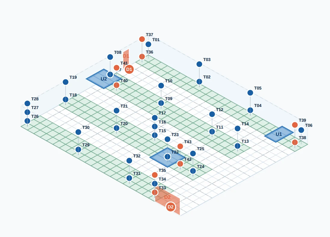 3D-mappingtool voor meetpunten en loggerplaatsing