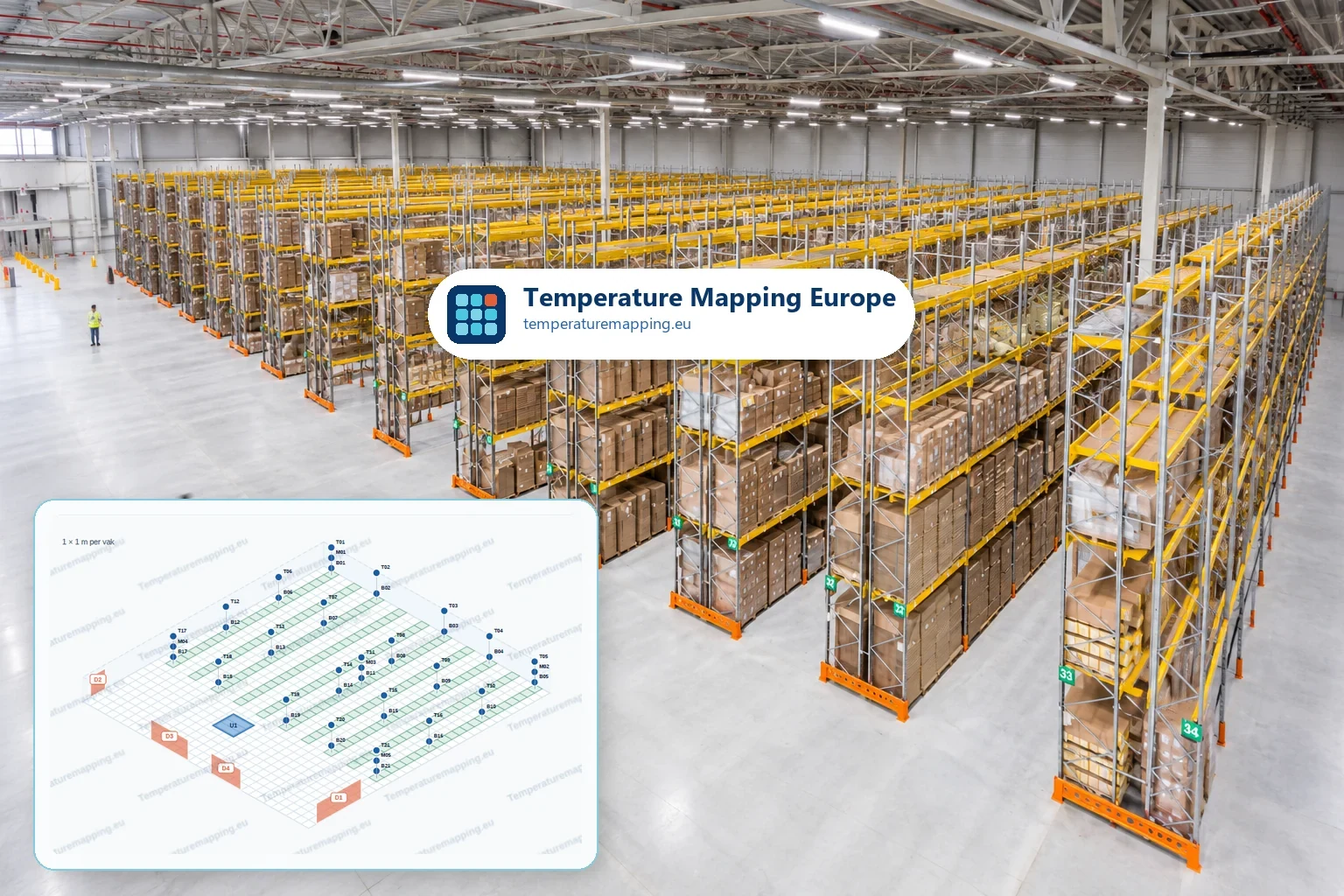 GDP warehouse temperature mapping study, showing a high-bay pharmaceutical warehouse with an isometric 3D floor plan of data logger placement (top, mid and bottom sensors per rack column) used to map hot spots and cold spots.